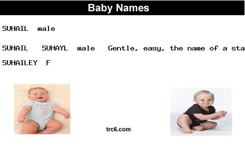 suhail baby names